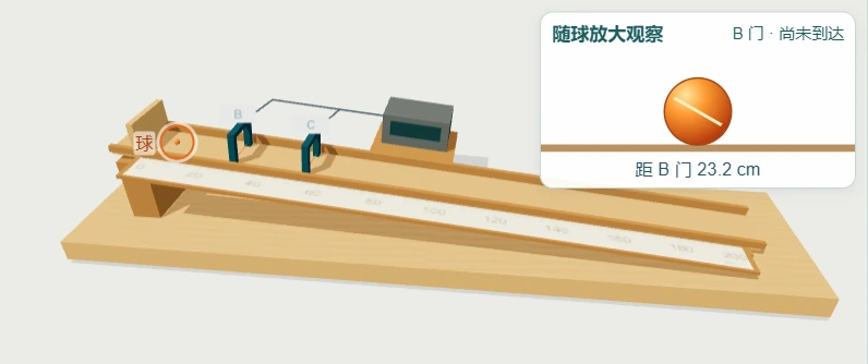 倾斜直槽：光电门与等时位移探究（3D）预览