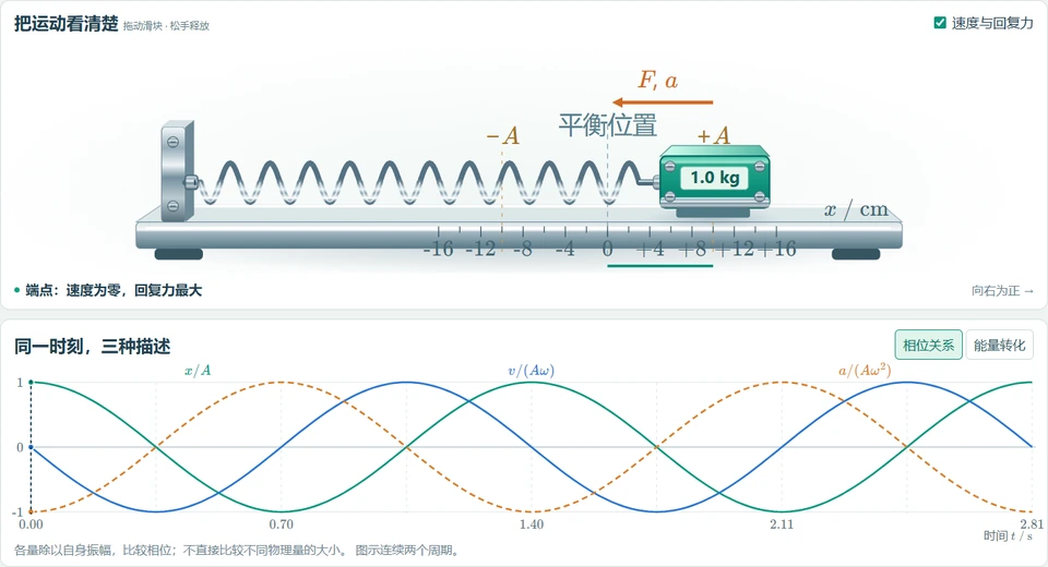 弹簧振子精密实验台预览